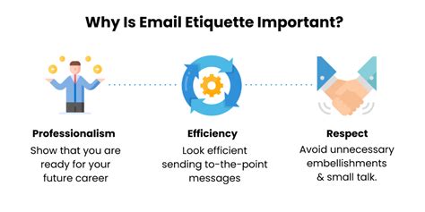 email etiquette 2022.